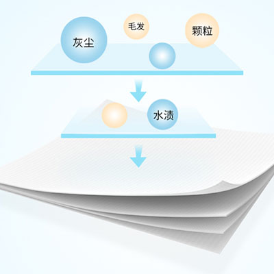 多功能清洁巾